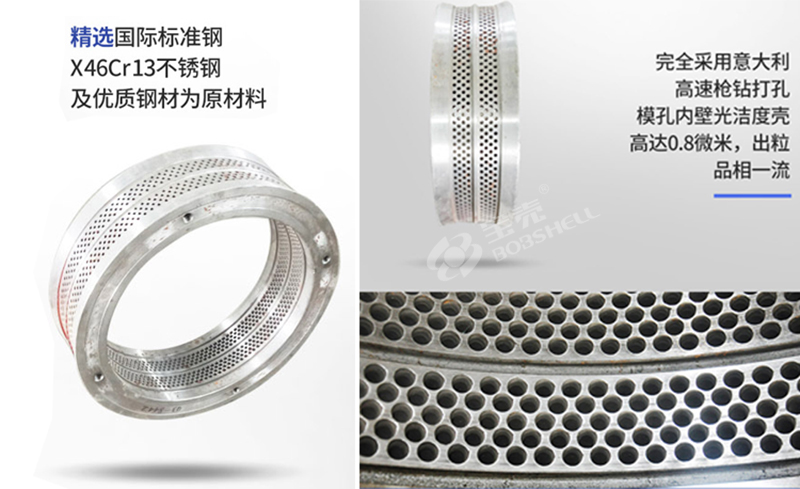 飼料顆粒機(jī)環(huán)模