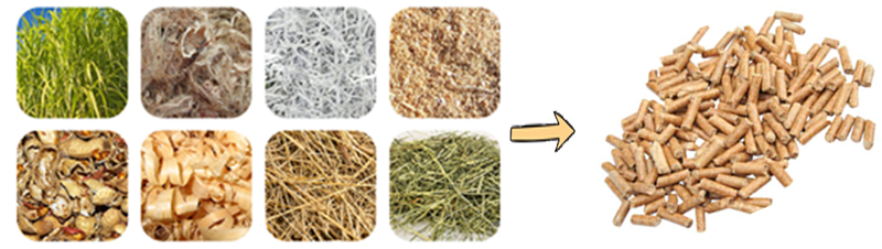 生物質(zhì)顆粒燃料