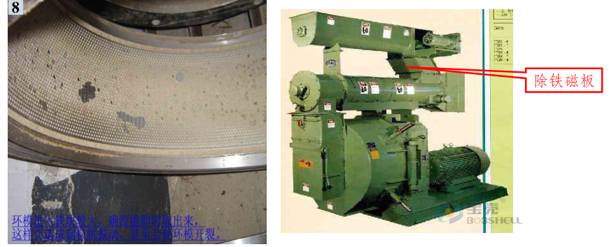 顆粒機(jī)環(huán)模開(kāi)裂